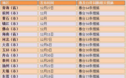 ^2018ʡл_(ti)ʩR