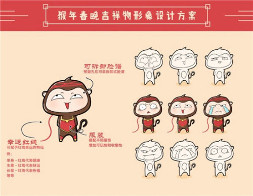 央視猴年春晚公布候選吉祥物 邀網(wǎng)友挑選(圖)