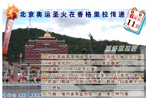 圖表:北京奧運圣火在香格里拉傳遞 新華社發