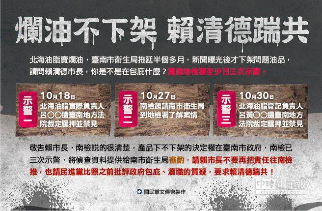 國民黨文傳會日前發布文宣,要求賴清德針對北海油脂下架延遲一事出來講 國民黨文傳會日前發布文宣,要求賴清德針對北海油脂下架延遲一事出來講