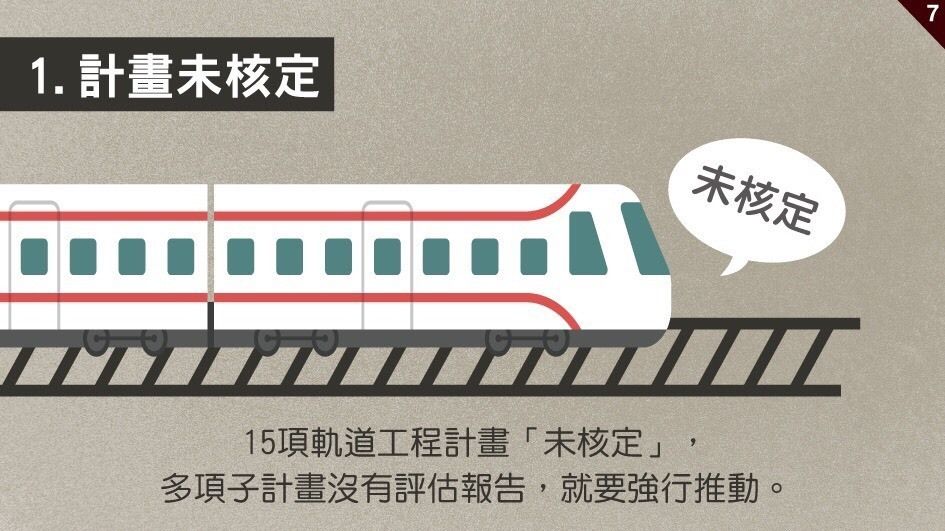 民進黨舉債8800億多荒唐?國民黨推前瞻預算懶人包 民進黨舉債8800億多荒唐?國民黨推前瞻預算懶人包