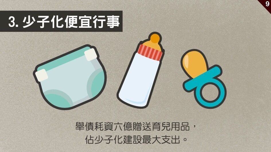民進黨舉債8800億多荒唐?國民黨推前瞻預算懶人包 民進黨舉債8800億多荒唐?國民黨推前瞻預算懶人包