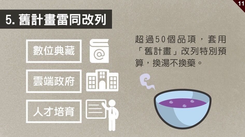 民進黨舉債8800億多荒唐?國民黨推前瞻預算懶人包 民進黨舉債8800億多荒唐?國民黨推前瞻預算懶人包