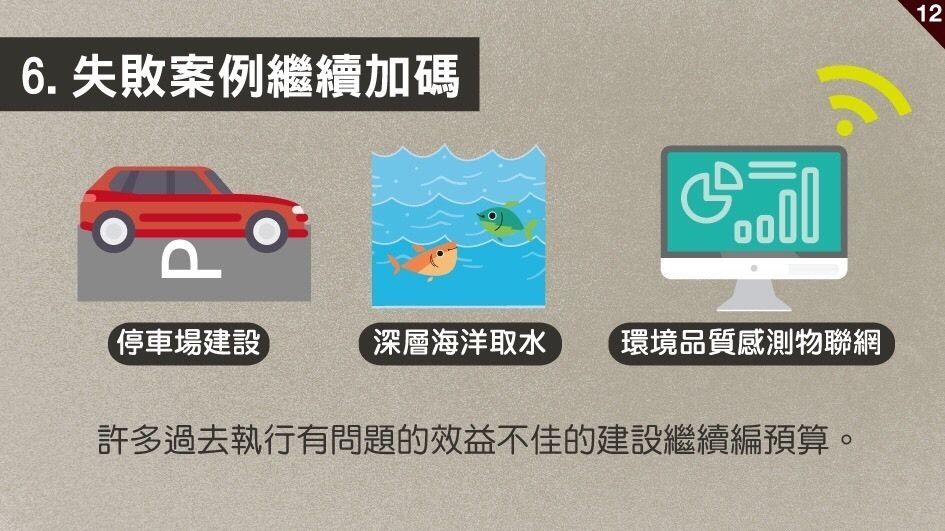 民進黨舉債8800億多荒唐?國民黨推前瞻預算懶人包 民進黨舉債8800億多荒唐?國民黨推前瞻預算懶人包