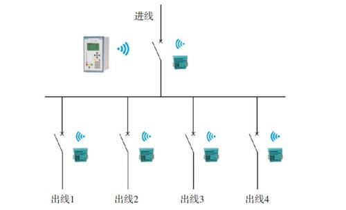 淺談安科瑞開關柜無線測溫系統的應用研究及產品選型
