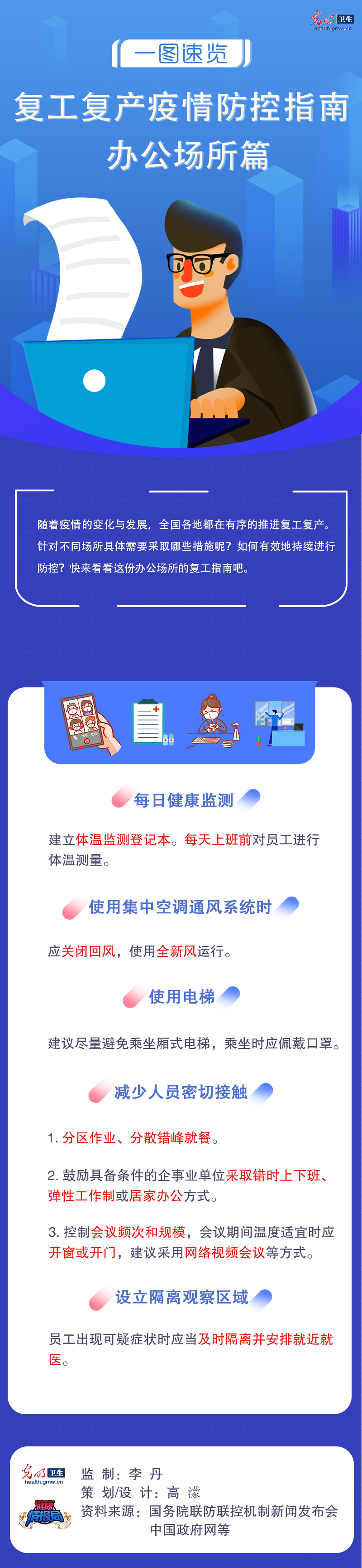 ��һ�D�x������(f��)����(f��)�a(ch��n)�������ָ���k������ƪ