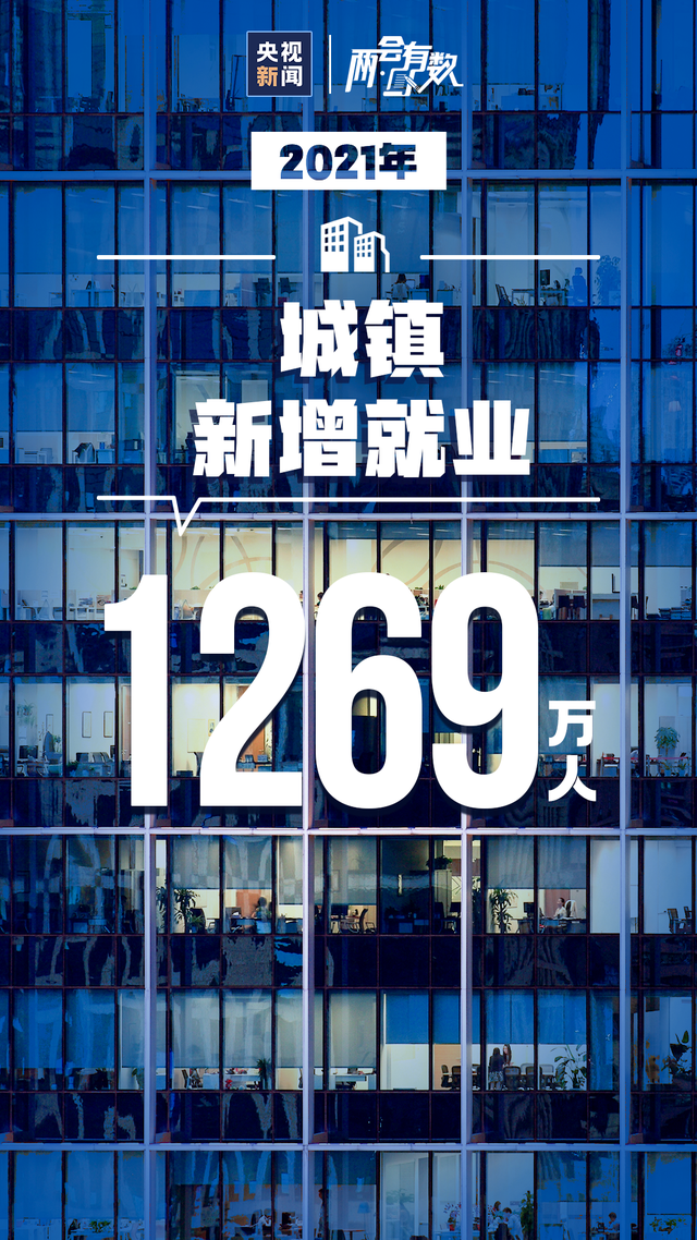 2021Ї(gu)ɿ(j)(li)