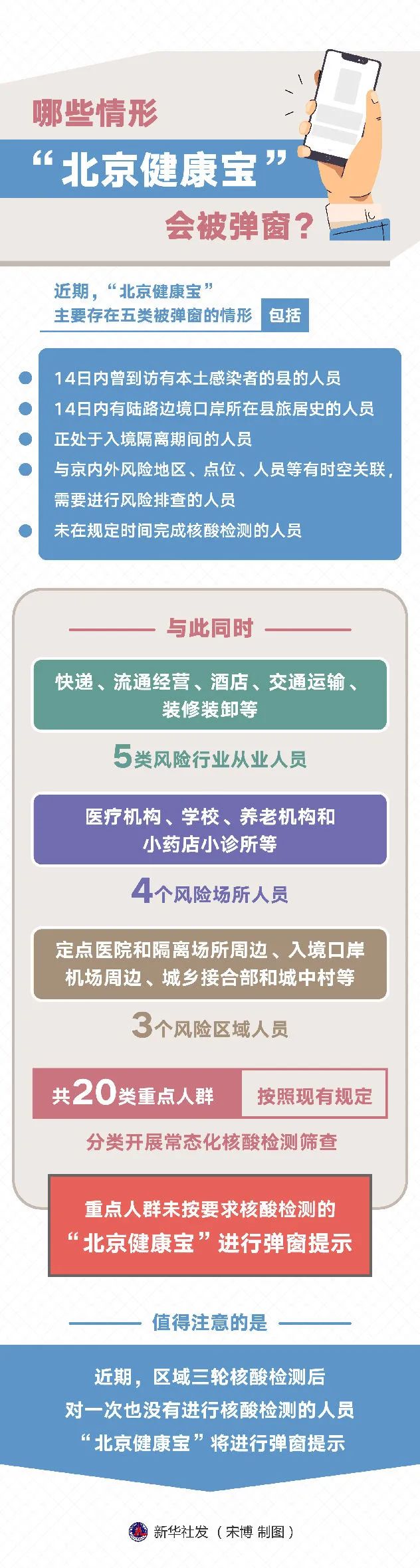 ��Щ���Ε�(hu��)��������������ν����