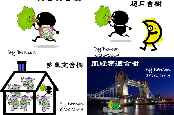 臺大電機(jī)系副教授葉丙成也搭上“含樹”風(fēng),連續(xù)繪制了4張“含樹”圖 臺大電機(jī)系副教授葉丙成也搭上“含樹”風(fēng),連續(xù)繪制了4張“含樹”圖